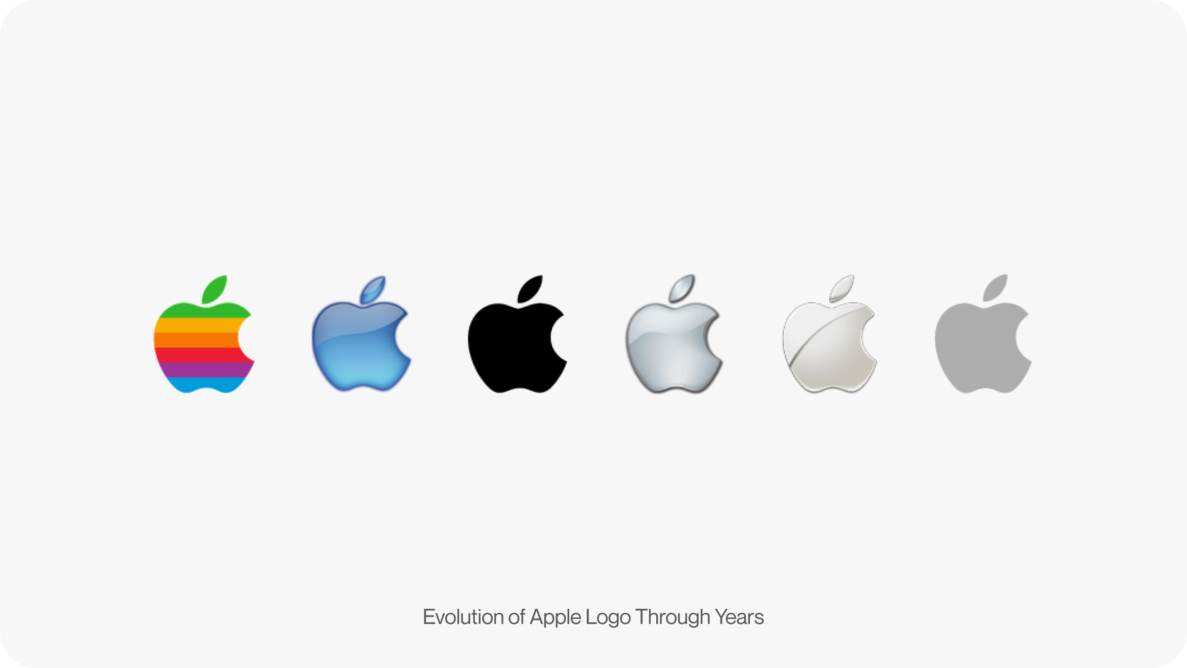 Apple Logo ontwikkeling