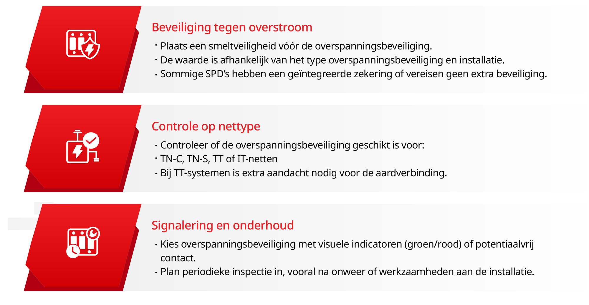 DEHN 1-03