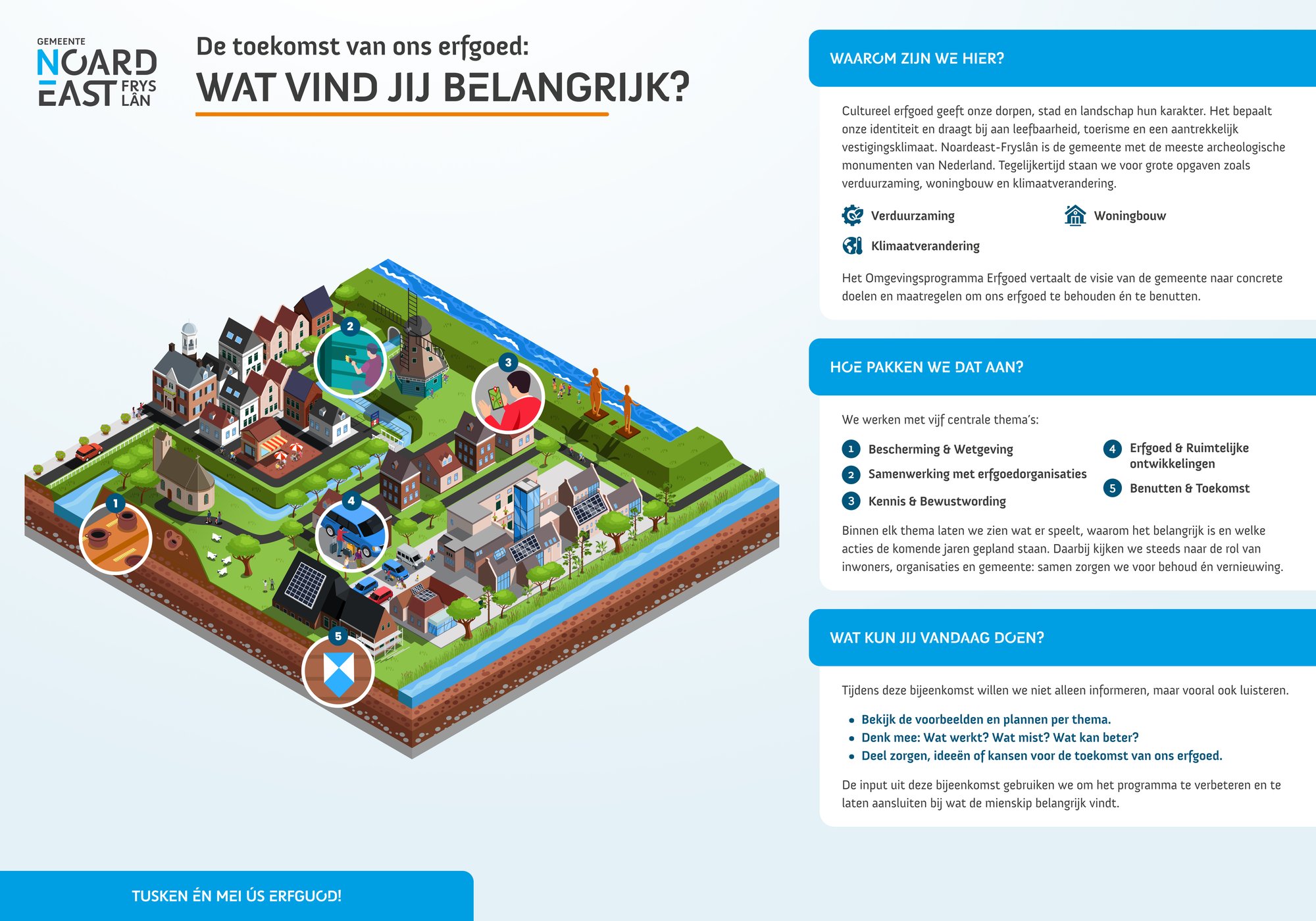 Gemeente NEF - Erfgoed