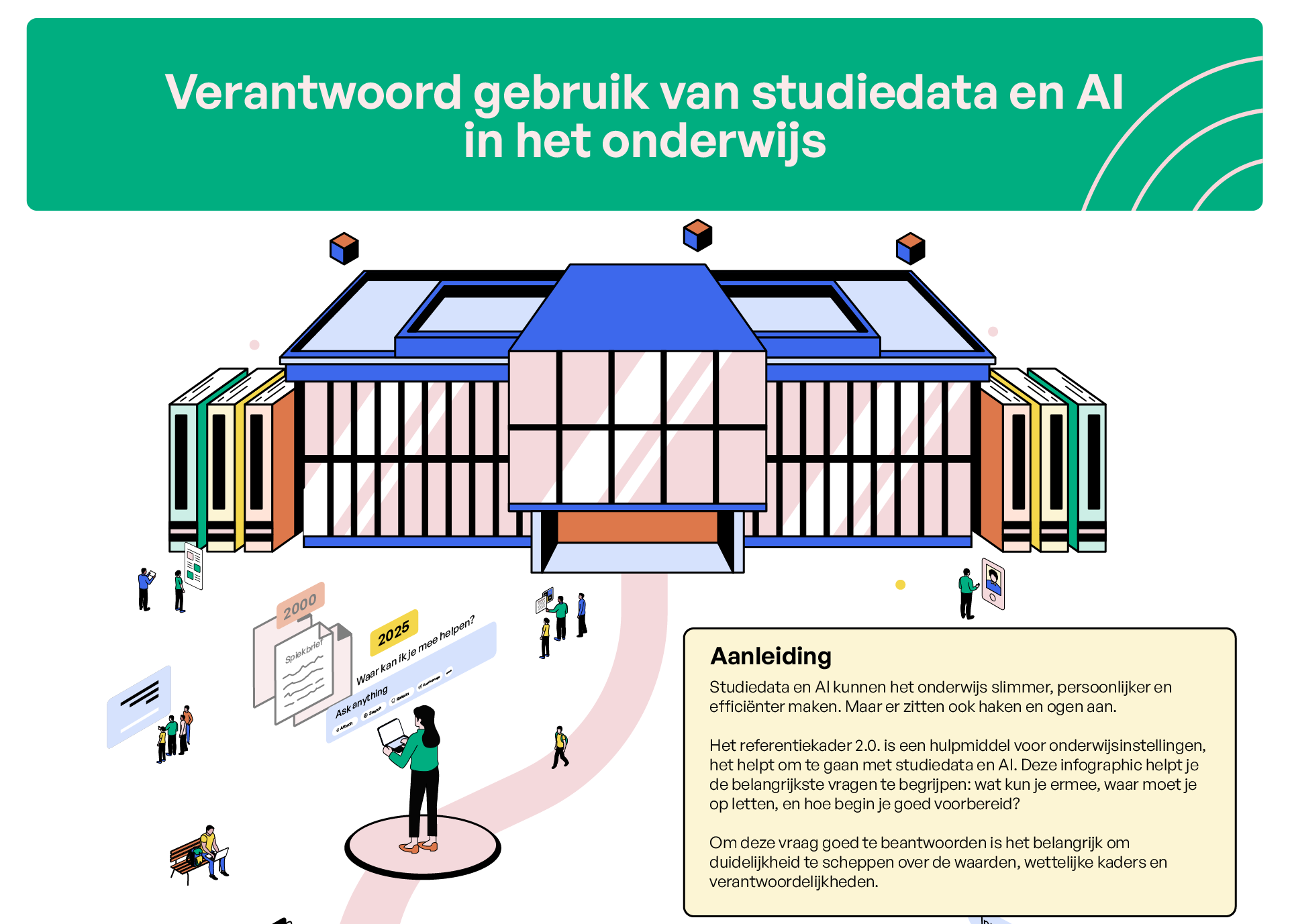 Npuls_Infographic_Dutch-13
