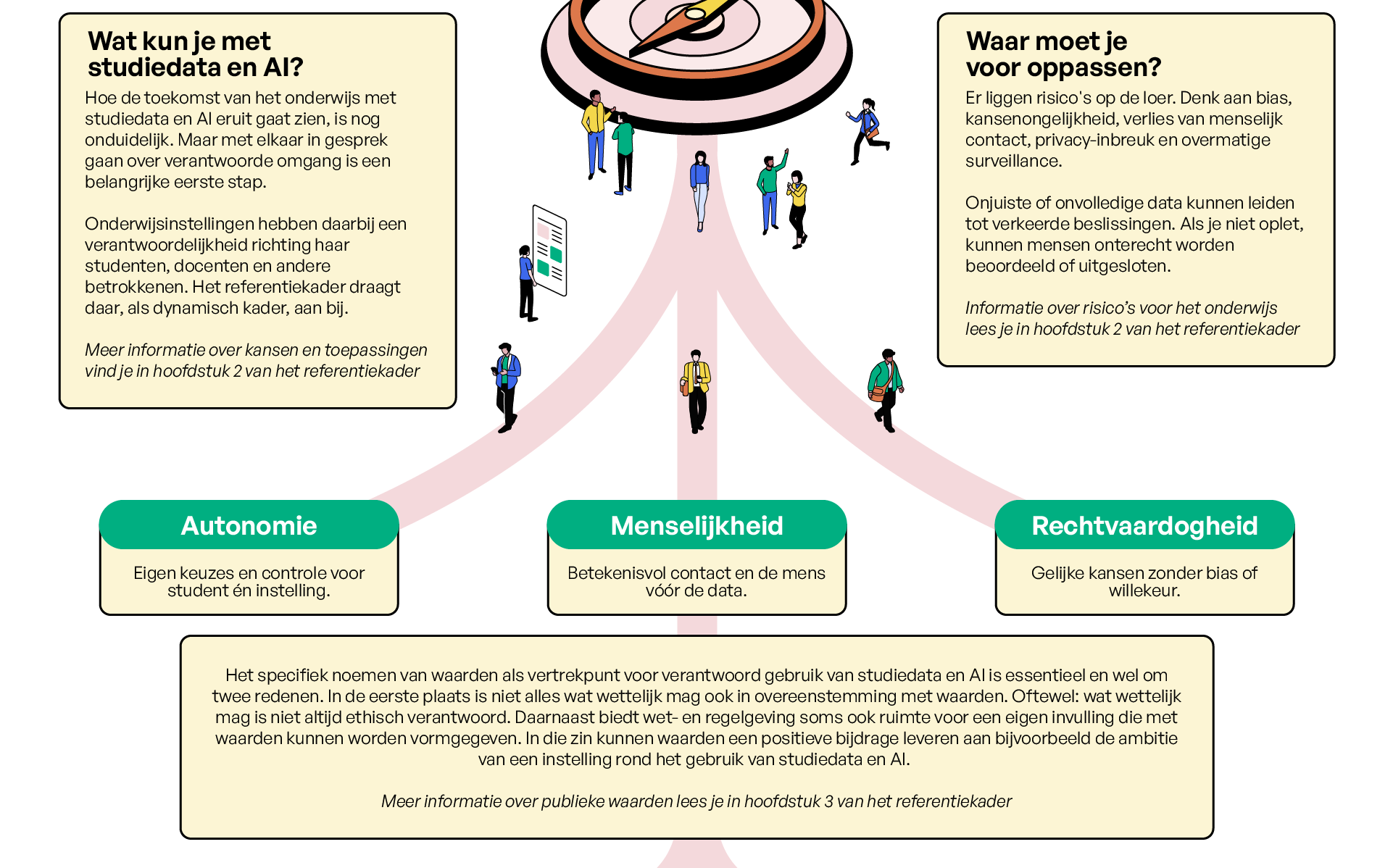 Npuls_Infographic_Dutch-15