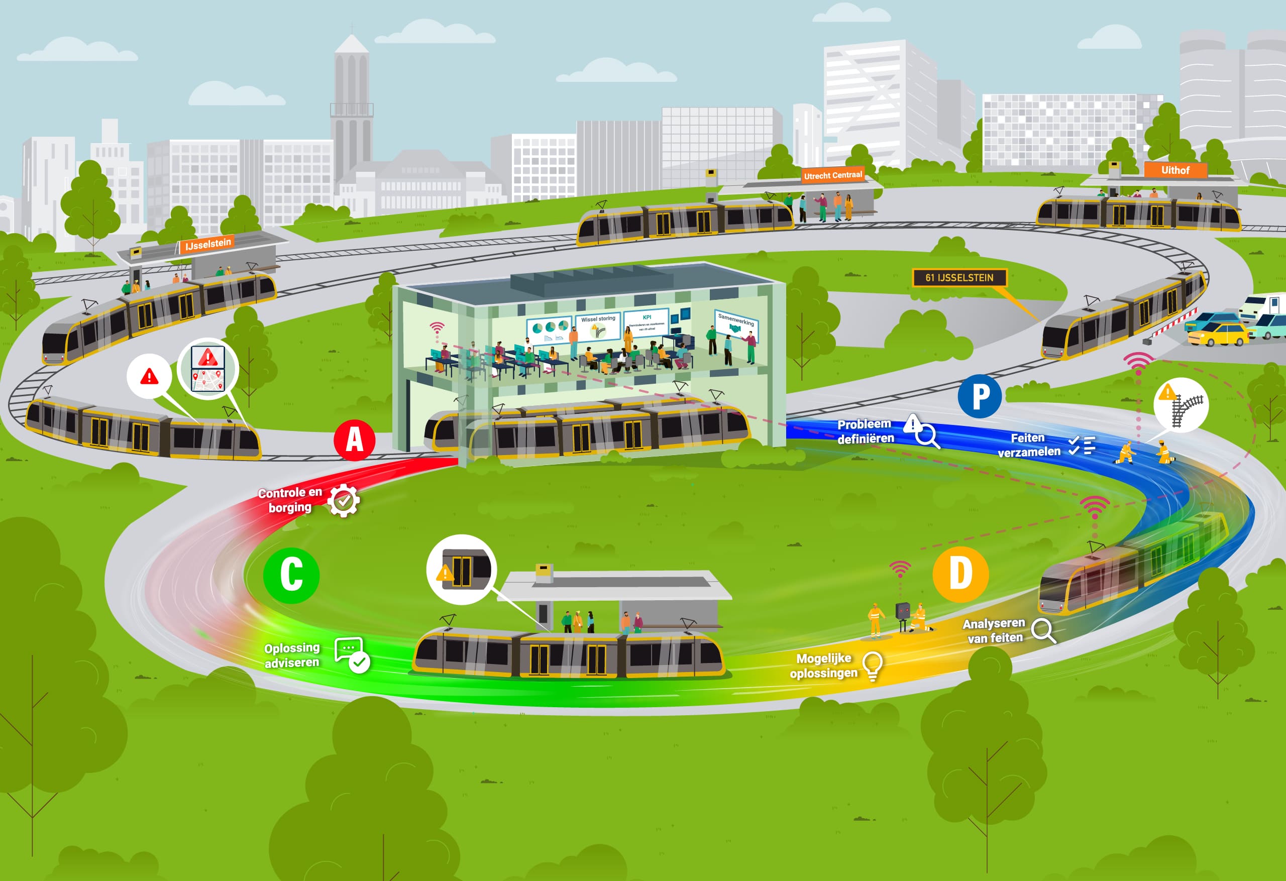 Provincie Utrecht - Infographic (lage resolutie) (1)