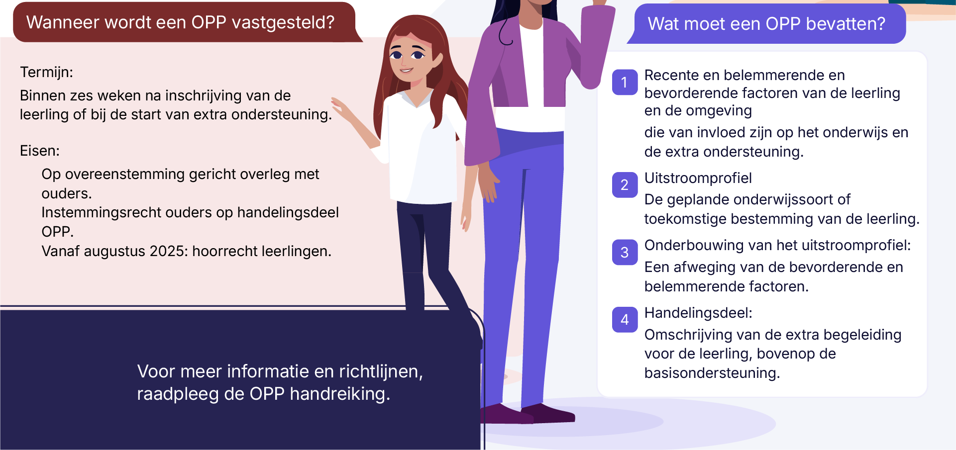 Steunpunt Infographic-05