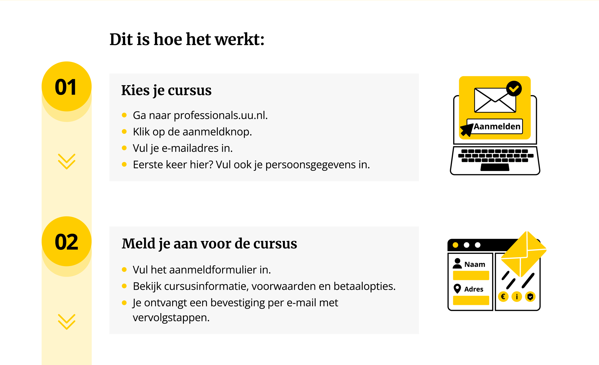 Universiteit Utrecht - Case 2