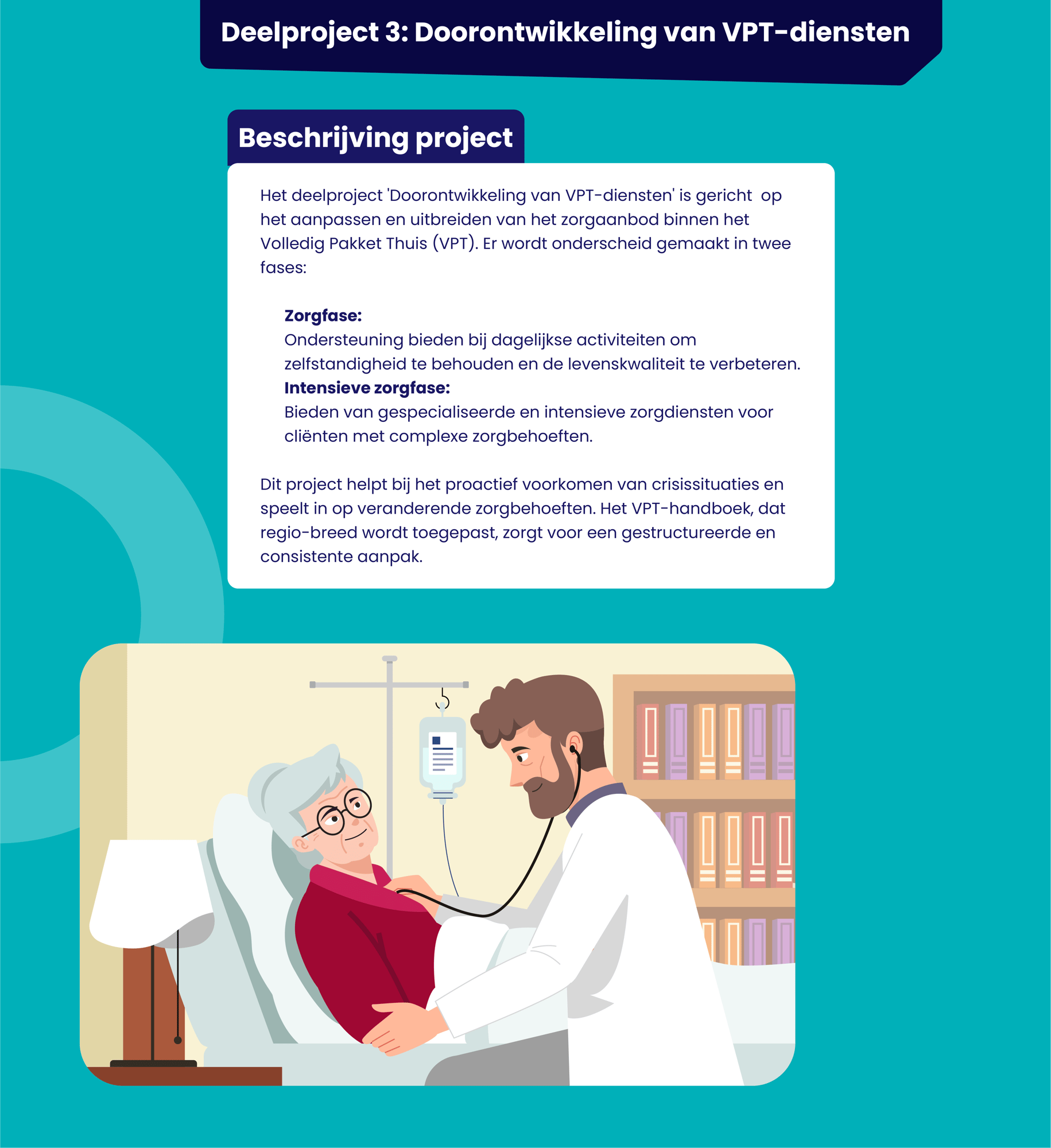 Zorg zo thuis mogelijk - Doorontwikkeling van VPT-diensten copy-06